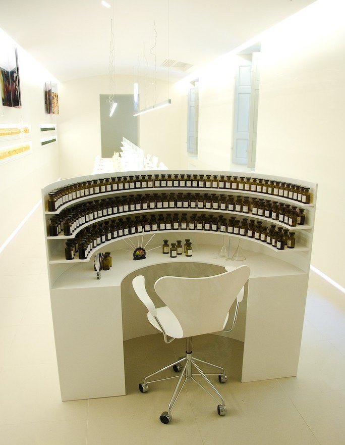 Perfume Organ & Raw Material Inspiration